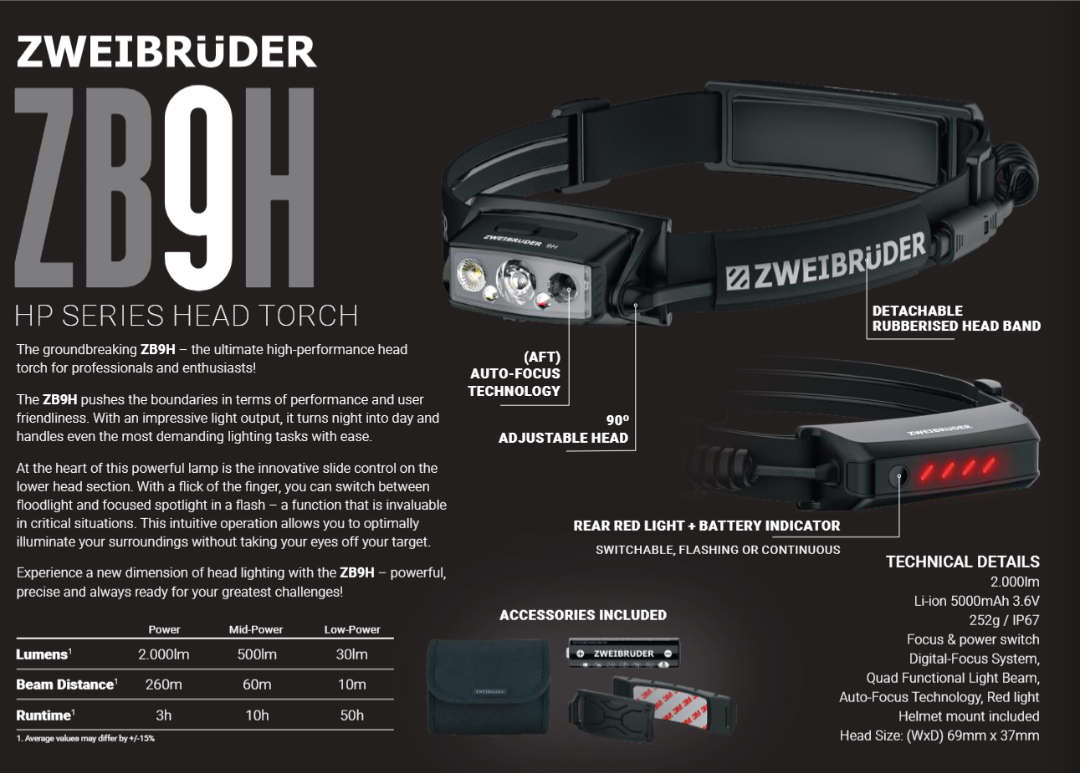 Zweibruder ZB9H 2000lm Headlight