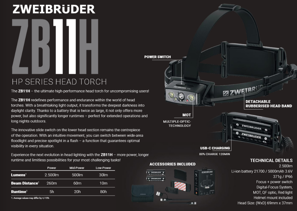 Zweibruder ZB11H 2500lm Headlight