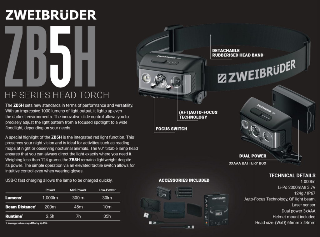Zweibruder ZB5H 1000lm Headlight