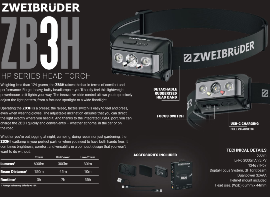 Zweibruder ZB3H 600lm Headlight